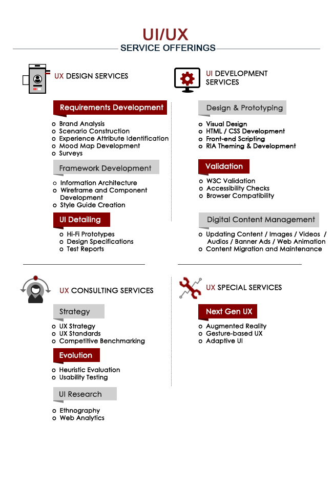 The-Future-of-User-Experience-(UX)-Design-Trends-to-Watch