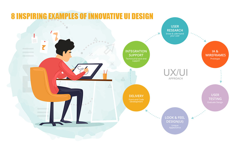 8 Inspiring Examples of Innovative UI Design